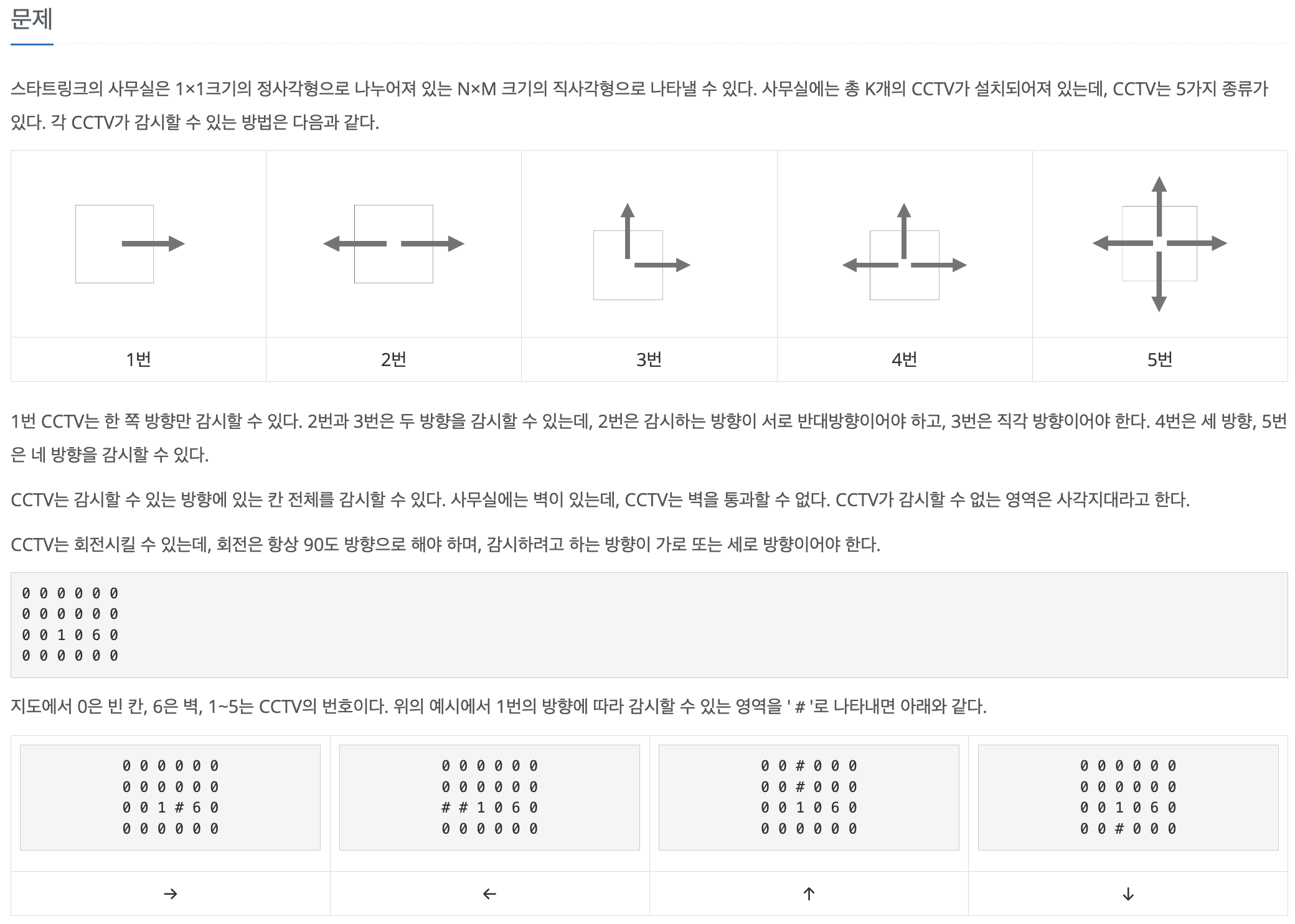 Problem preview